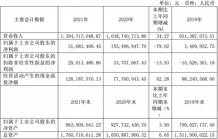 ?膠黏劑及膠帶行業(yè)趨勢：低端市場飽和，高端環(huán)保引領(lǐng)未來